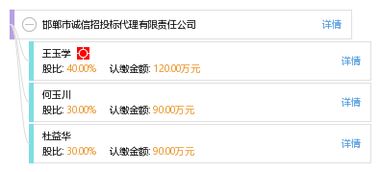 邯郸市诚信招投标代理有限责任公司 专业招投标代理服务的领航者